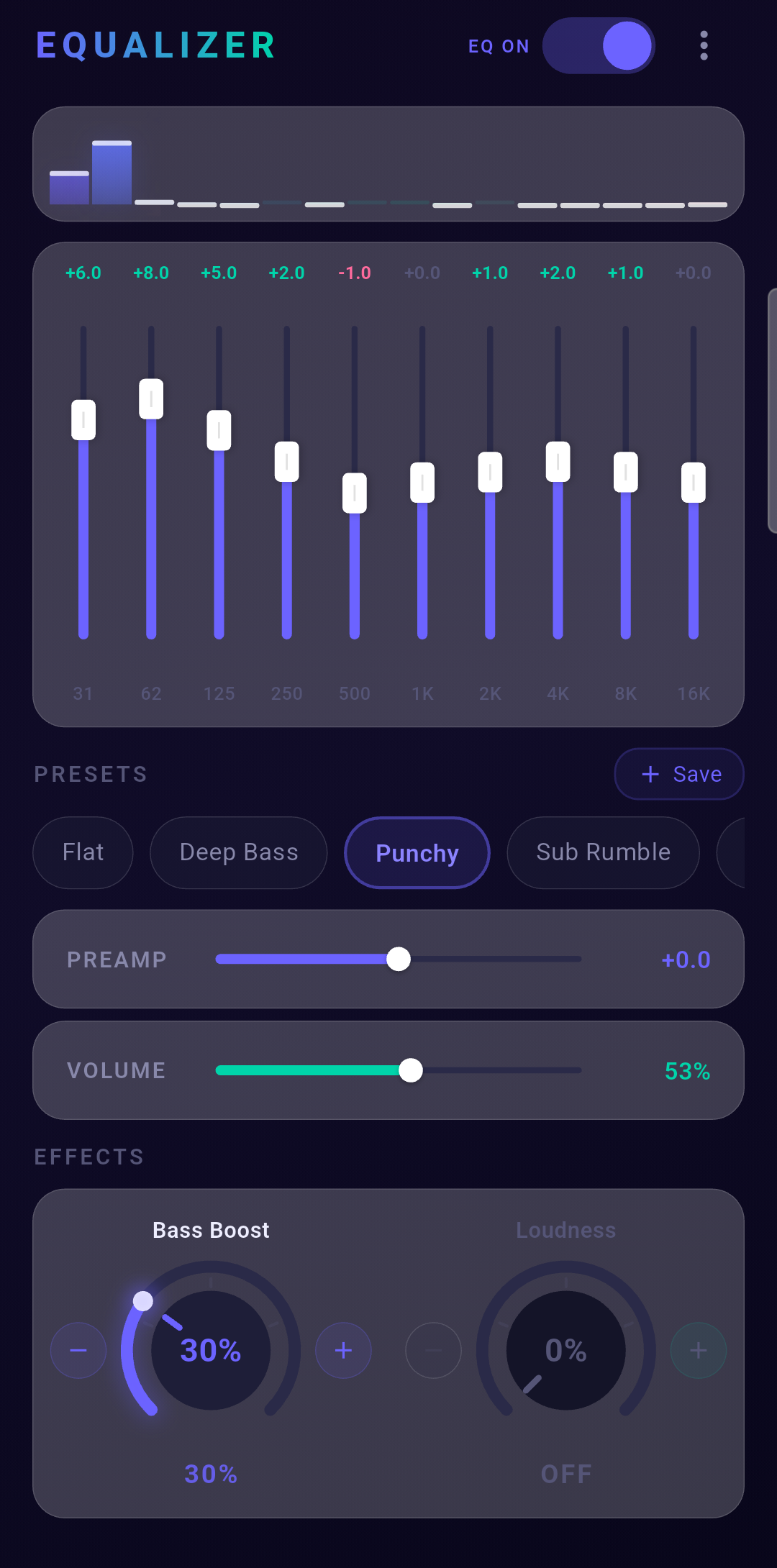 Real-time spectrum visualizer animating while music plays
